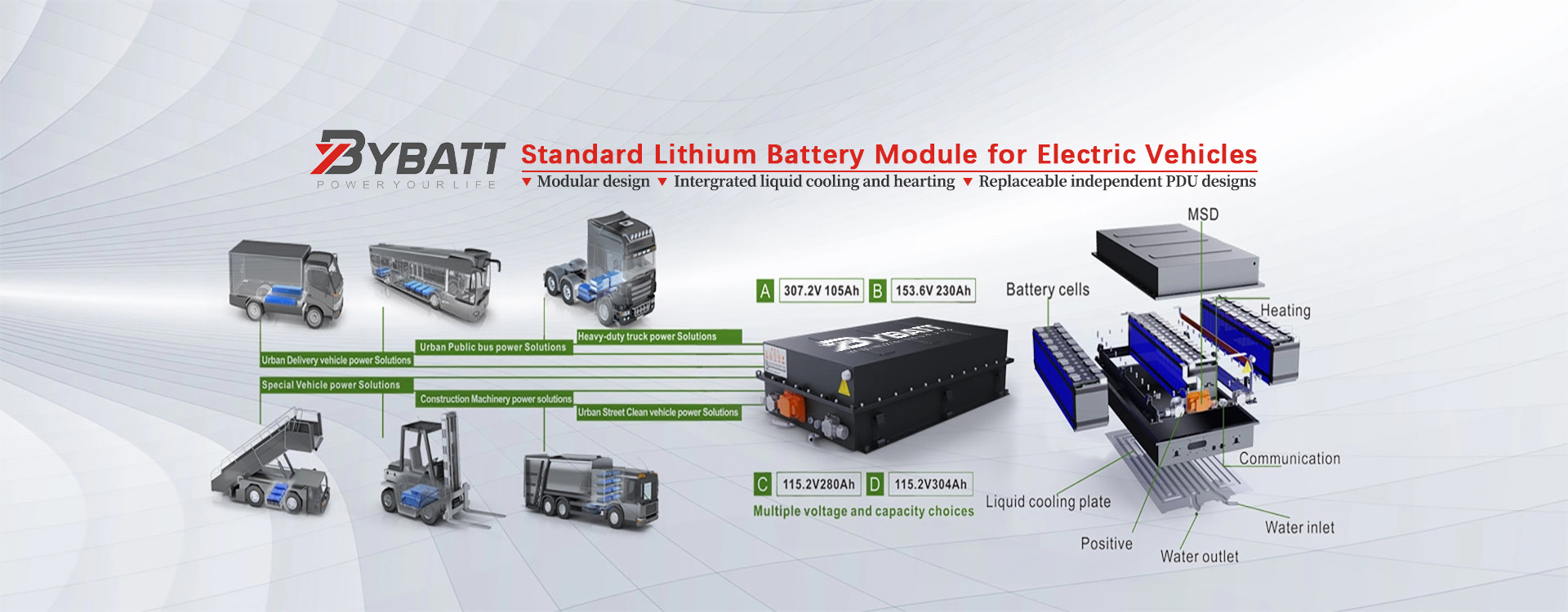 Qualität AGV-Batterien usine