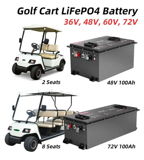 Últimas noticias de la empresa sobre ¿Cómo actualizar su carrito de golf a baterías de litio?